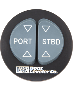 Instatrim - vanntett kontrollpanel